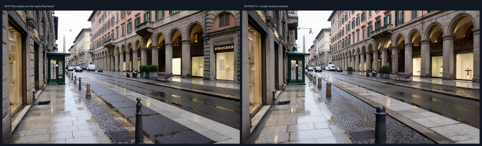 Two nearly identical photographs of an Italian shopping street. Both show a covered arcade with arches on the right of frame and an open pavement with a green news kiosk on the left.