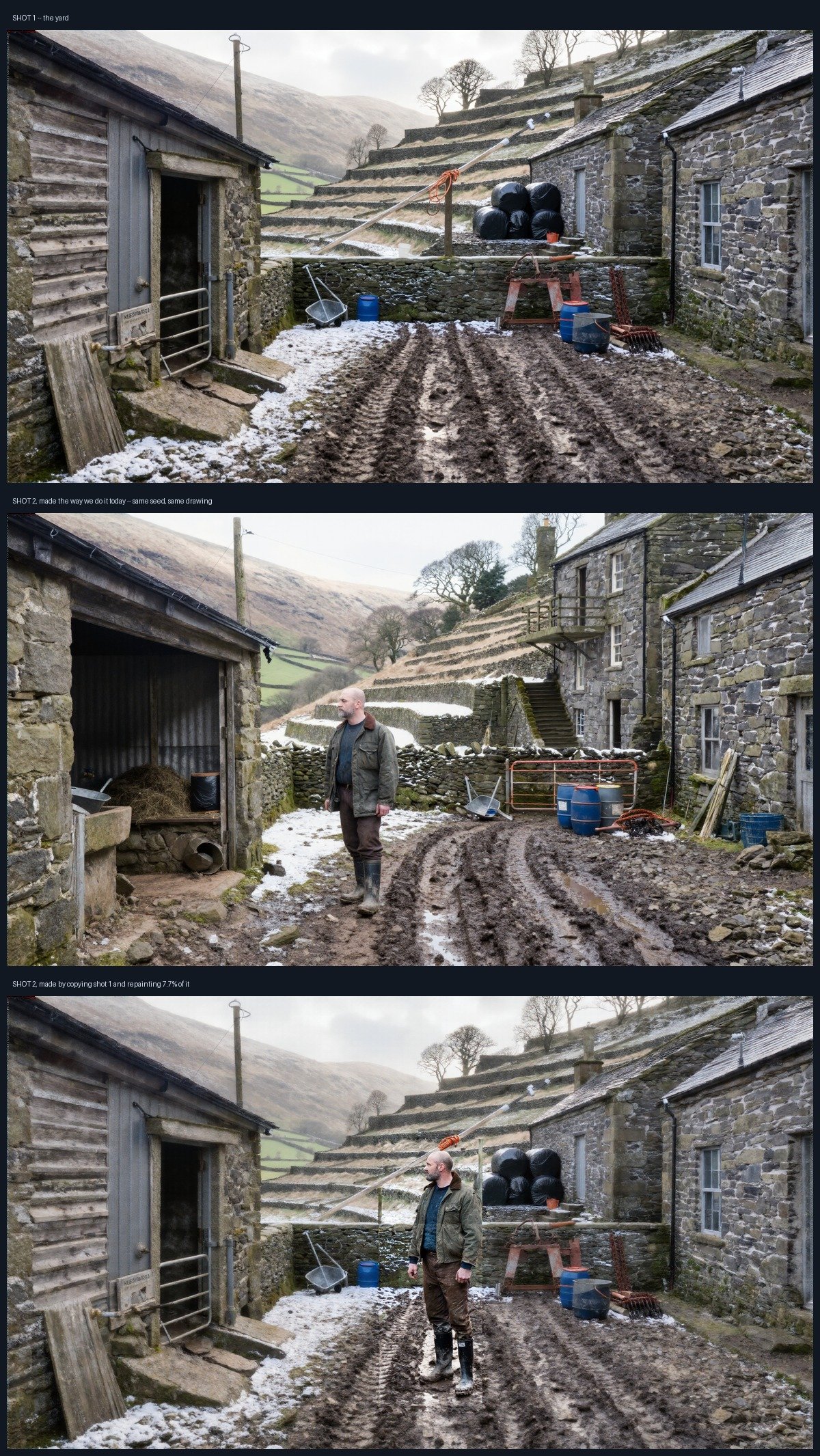 Three photographs of a stone farmyard stacked vertically. The first is empty. The second has a man in it but the buildings, gate and objects are all different. The third has a man in it and is otherwise identical to the first.